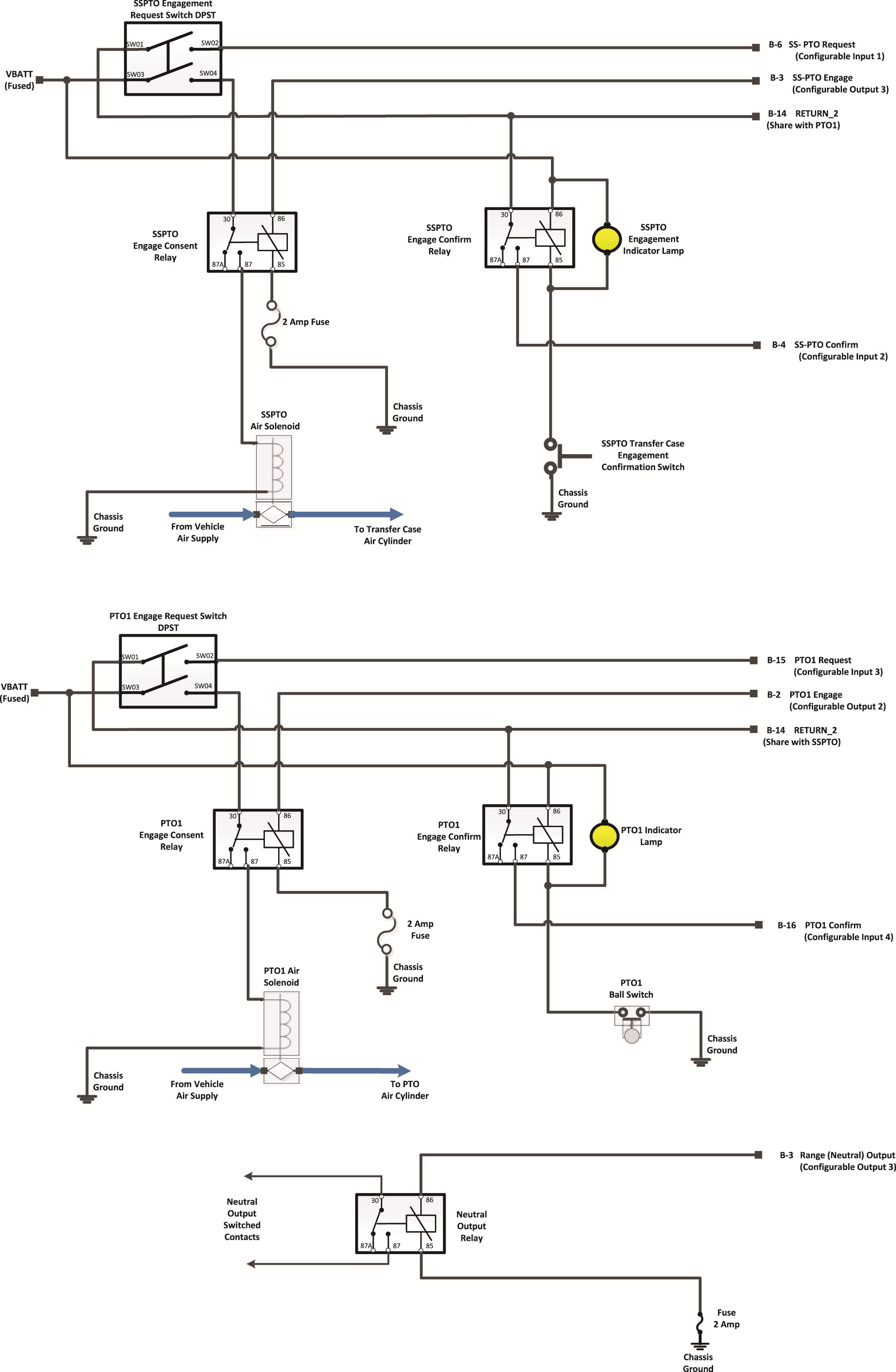 Images/_LineArt/TRIG2630_Pkg 55_SplitShaftPTOPTO1NeutralOutput.png